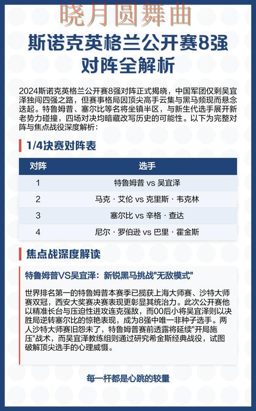 世界杯买球八强赛怎么分析更清楚