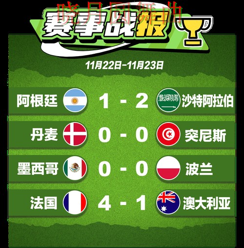 世界杯投注平台阿根廷比赛盘口变化怎么读