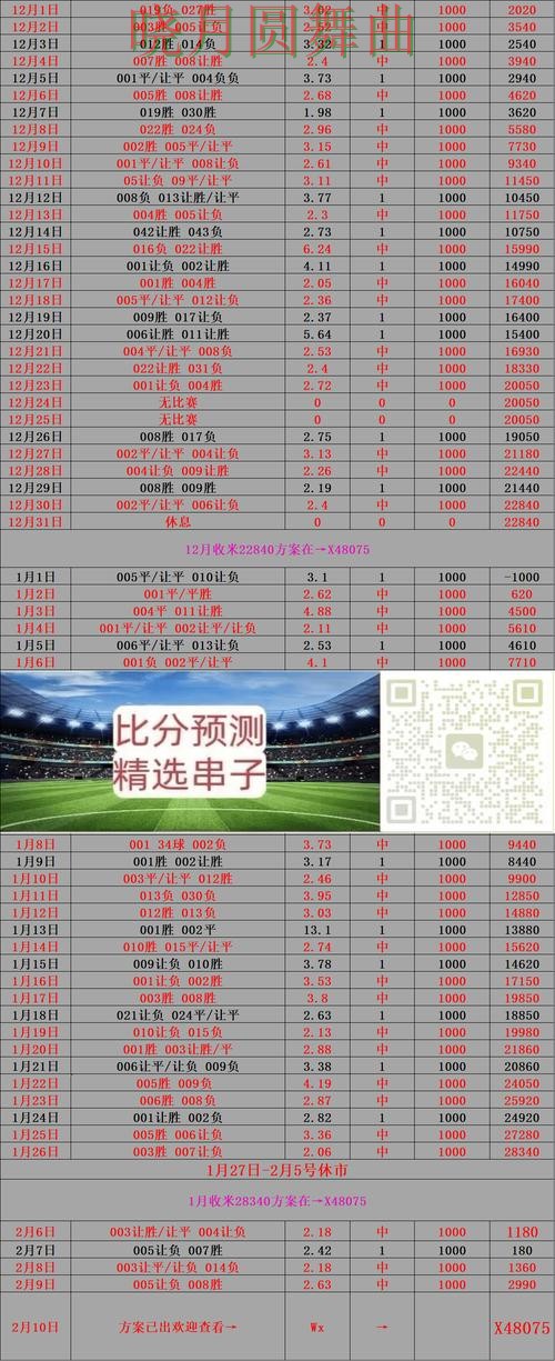世界杯投注注册实时比分信息怎么看全攻略 世界杯投注注册实时比分信息怎么看全攻略