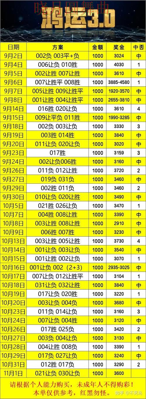 世界杯投注下载官网信息怎么辨别，详细教程整理