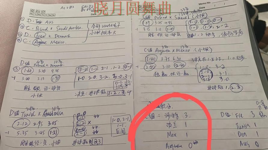 世界杯投注网站葡萄牙比赛热门玩法解析