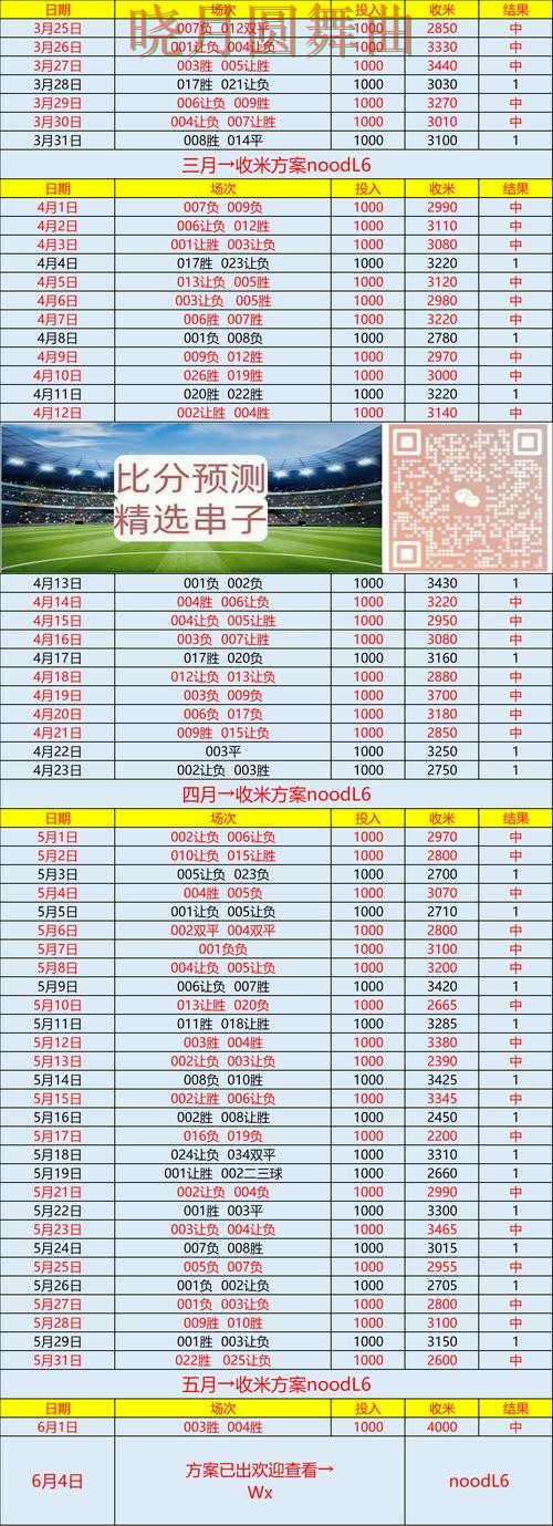 世界杯买球网站常见问题一次说清详细解析