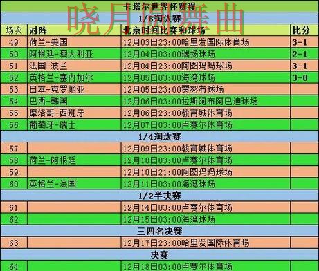 世界杯买球入口赛前阵容公布后怎么分析经验分享