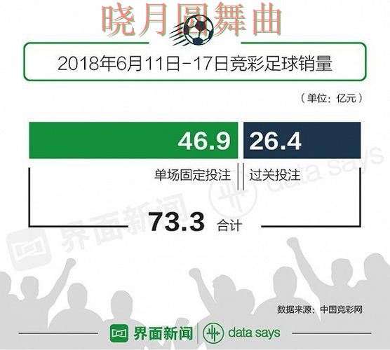 世界杯投注登录高手都在关注哪些细节 重点信息整理