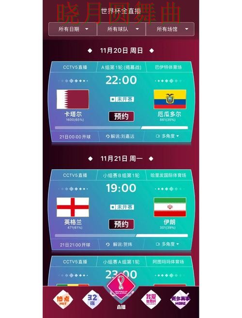 世界杯买球app葡萄牙比赛数据怎么看更直观