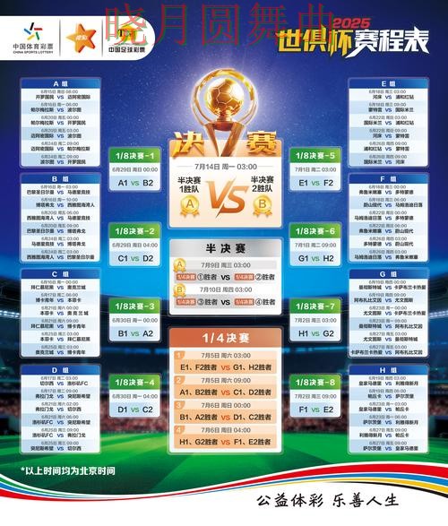 世界杯投注登录赛事分析逻辑分享